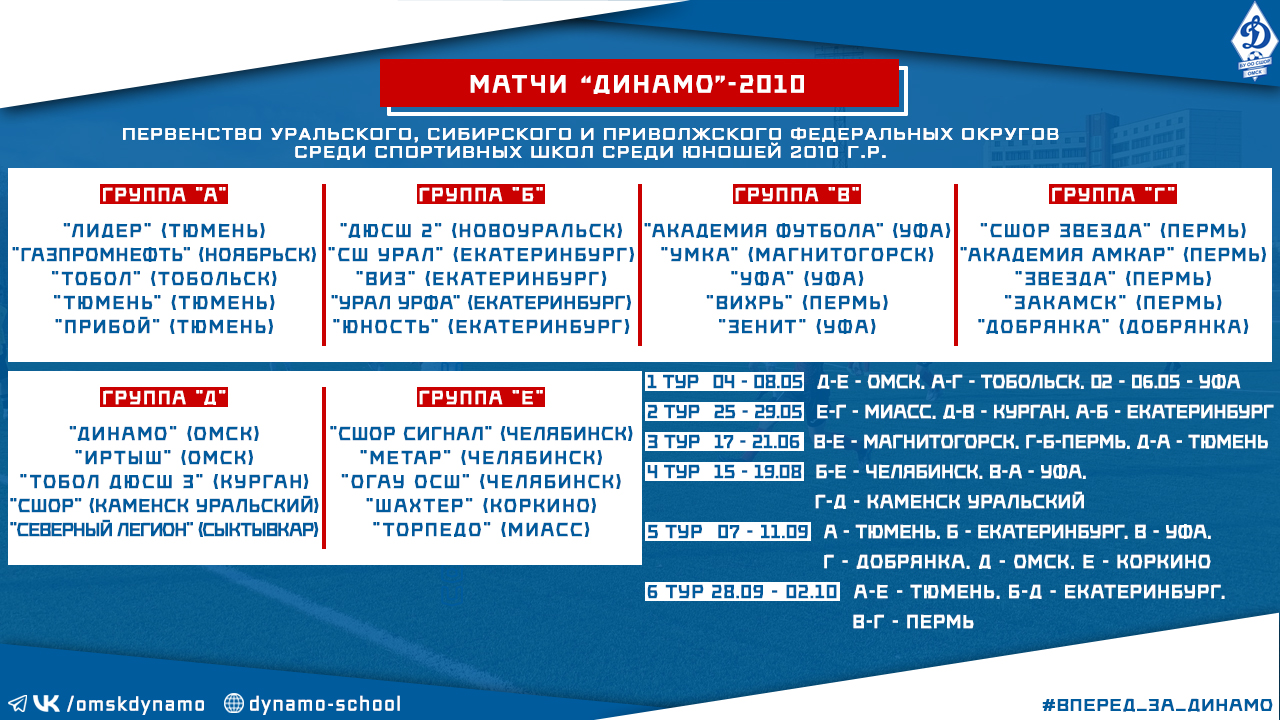 Календарь игр первенства среди юношей 2010 г.р. | СДЮСШОР Омск