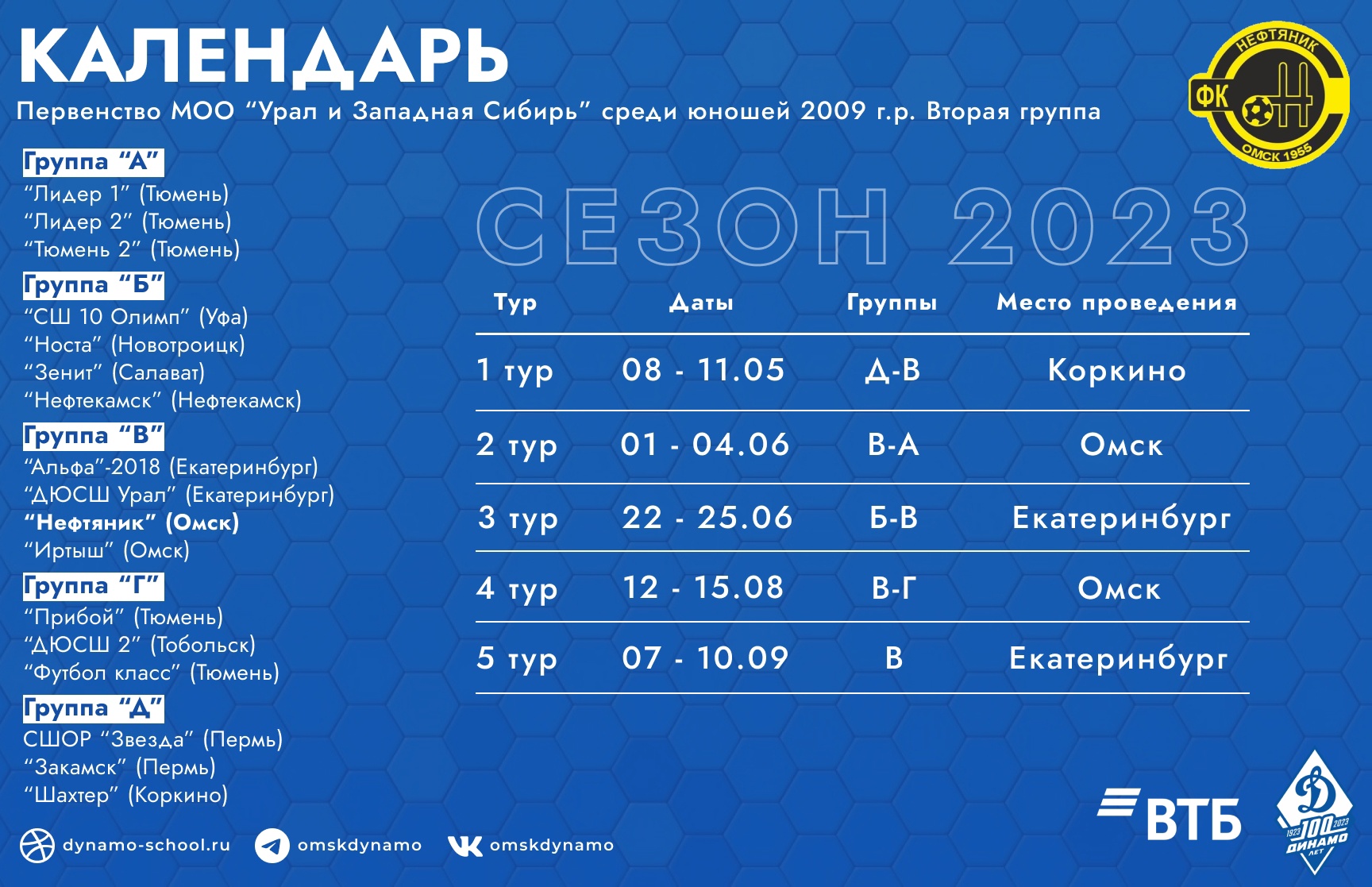 Календарь игр первенства среди юношей 2009 г.р.. Вторая группа | СДЮСШОР  Омск